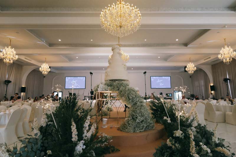 Checklist สิ่งที่ต้องเตรียมก่อนจองสถานที่